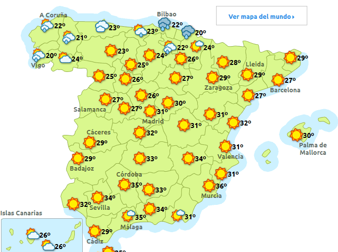 Diferencias playa en el norte o en el sur portada