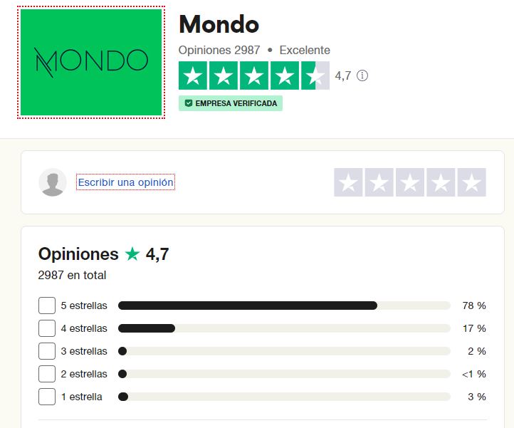 descuento mondo opiniones