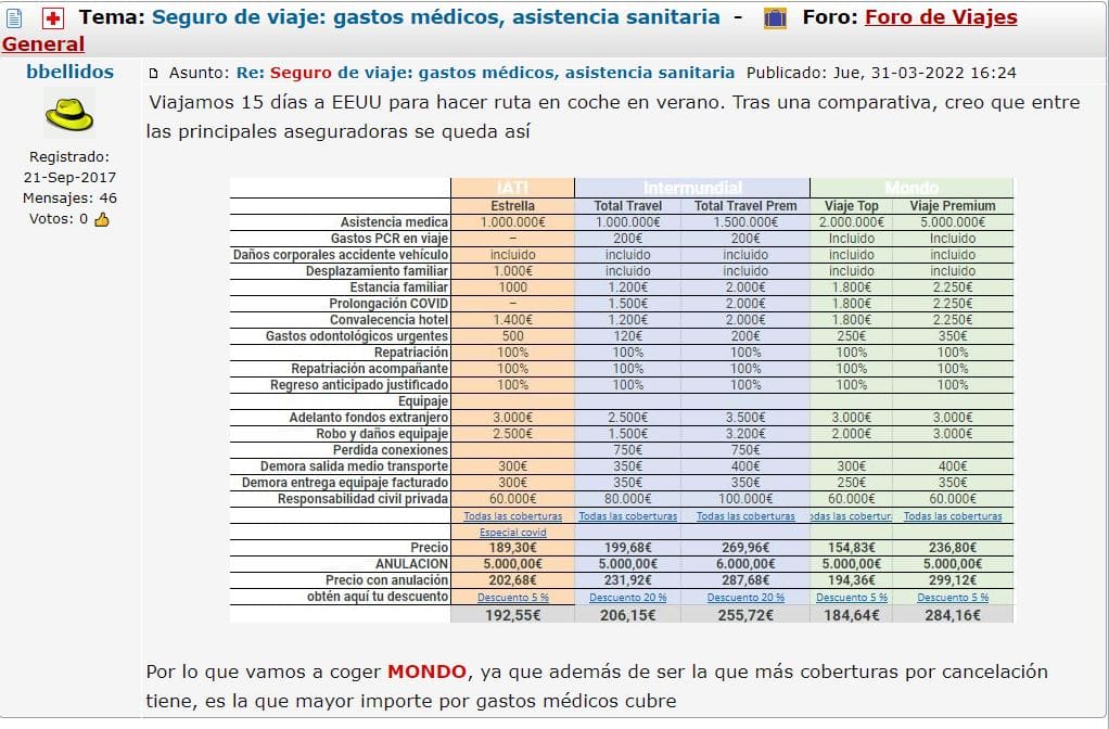 opiniones heymondo o iati