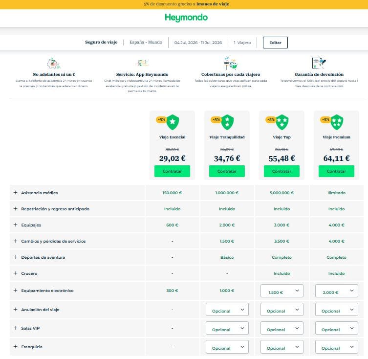 descuento heymondo 2026