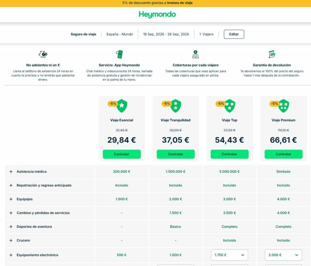 descuento heymondo polizas